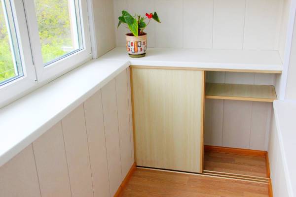 Остекление балконов в Мытищах